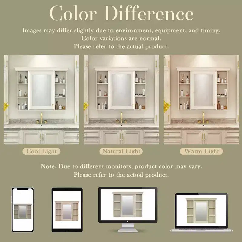 White Wall-Mounted Medicine Cabinet with Mirror Door, 8 Shelves, 1-Person